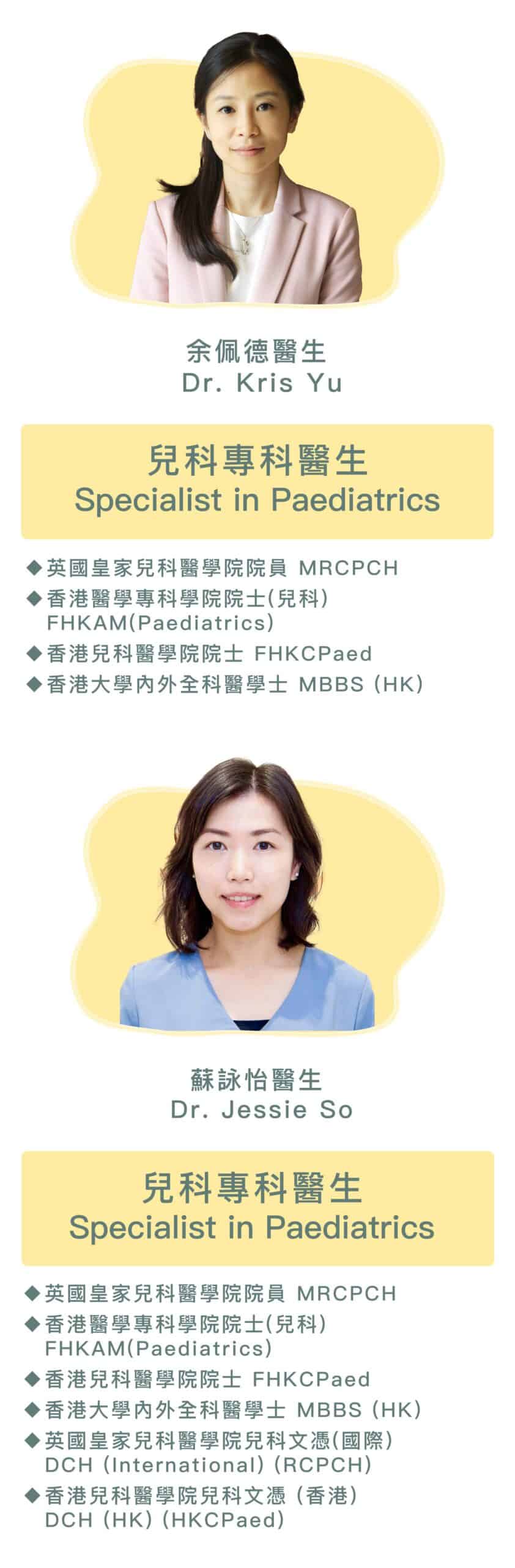 主要團隊成員