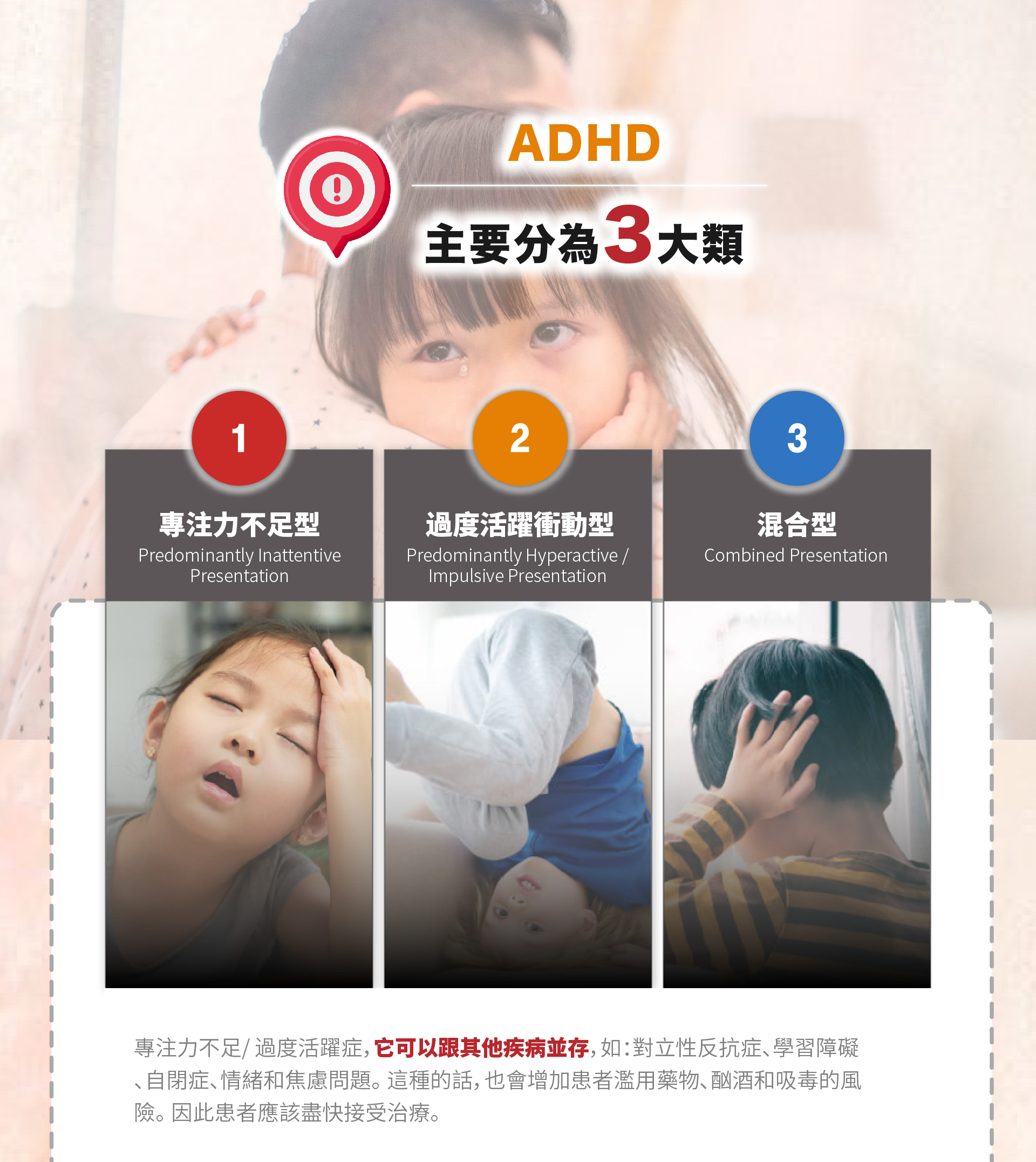 adhd - Luxmed 逸苗