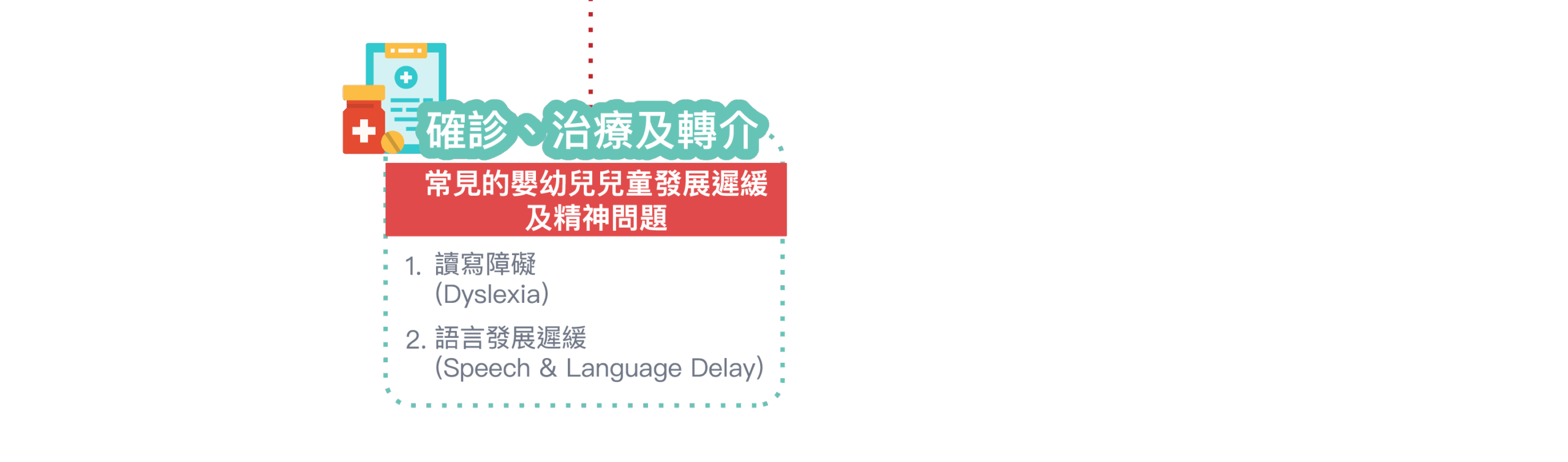 診斷及治療