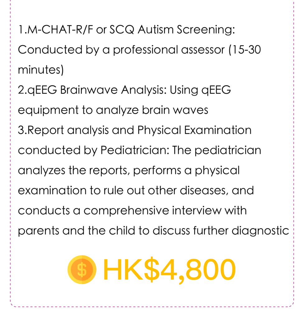 Assessment and Diagnostic fee & contents