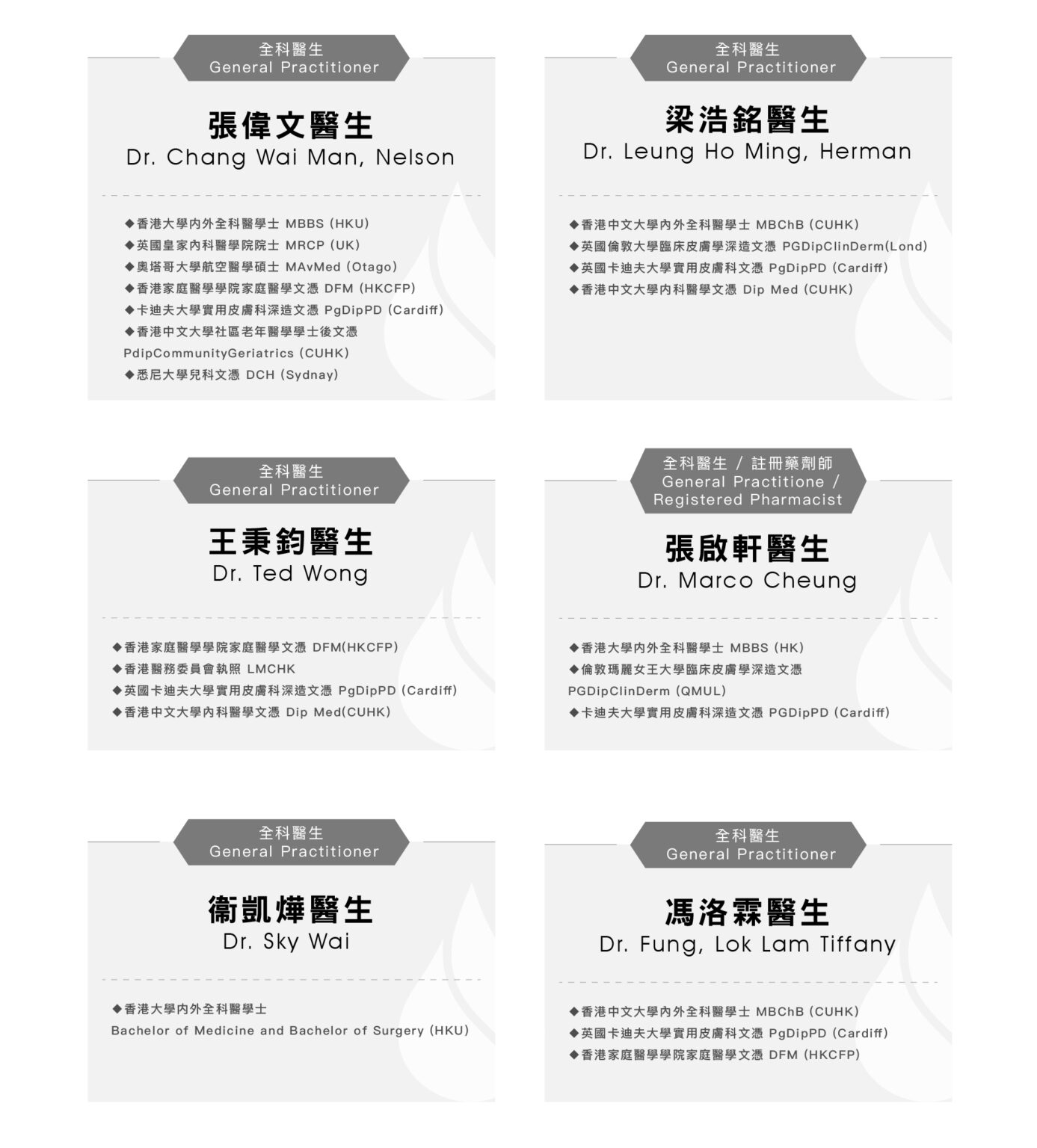 醫生名單