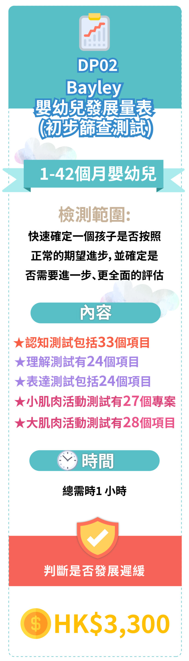 評估及診斷收費及內容