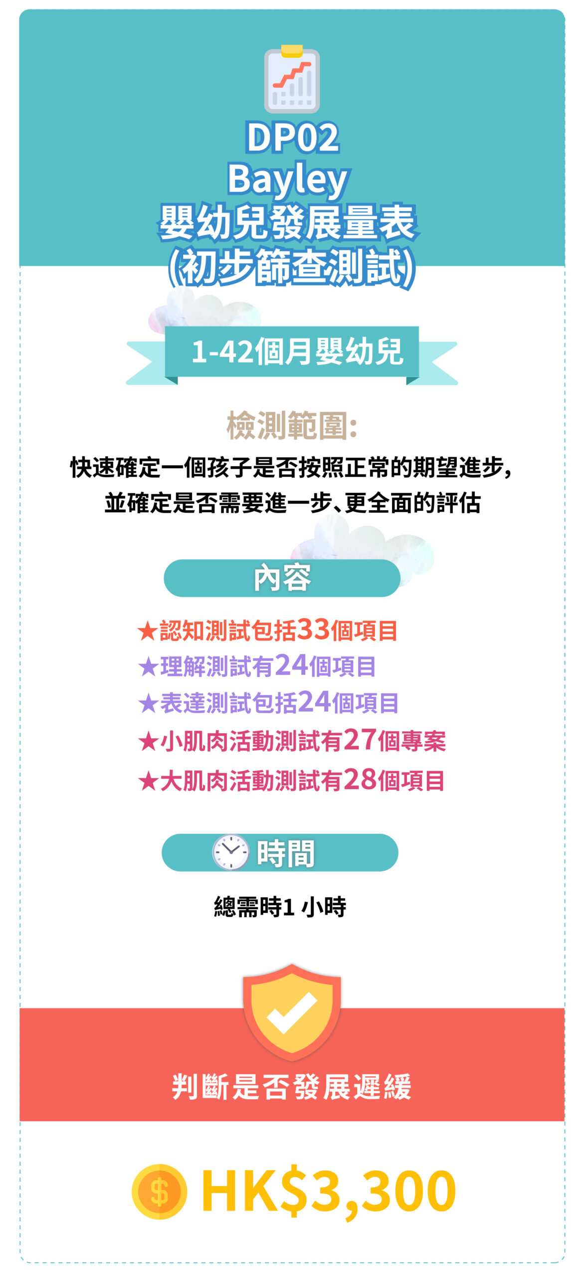 評估及診斷收費及內容