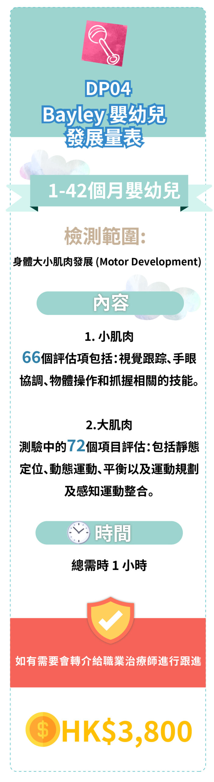 評估及診斷收費及內容