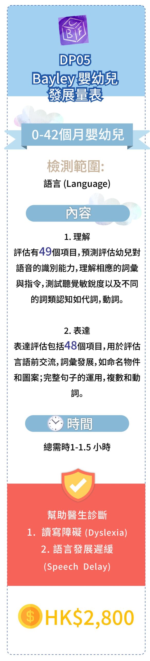 評估及診斷收費及內容