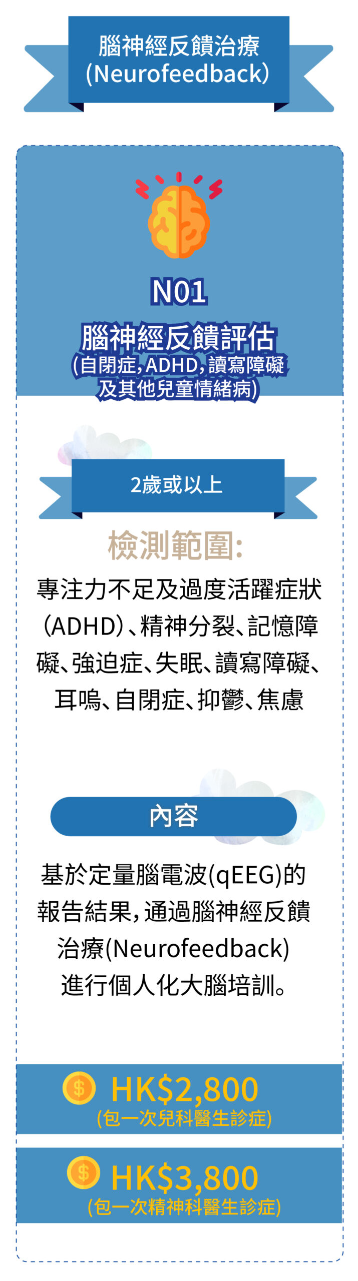 評估及診斷收費及內容