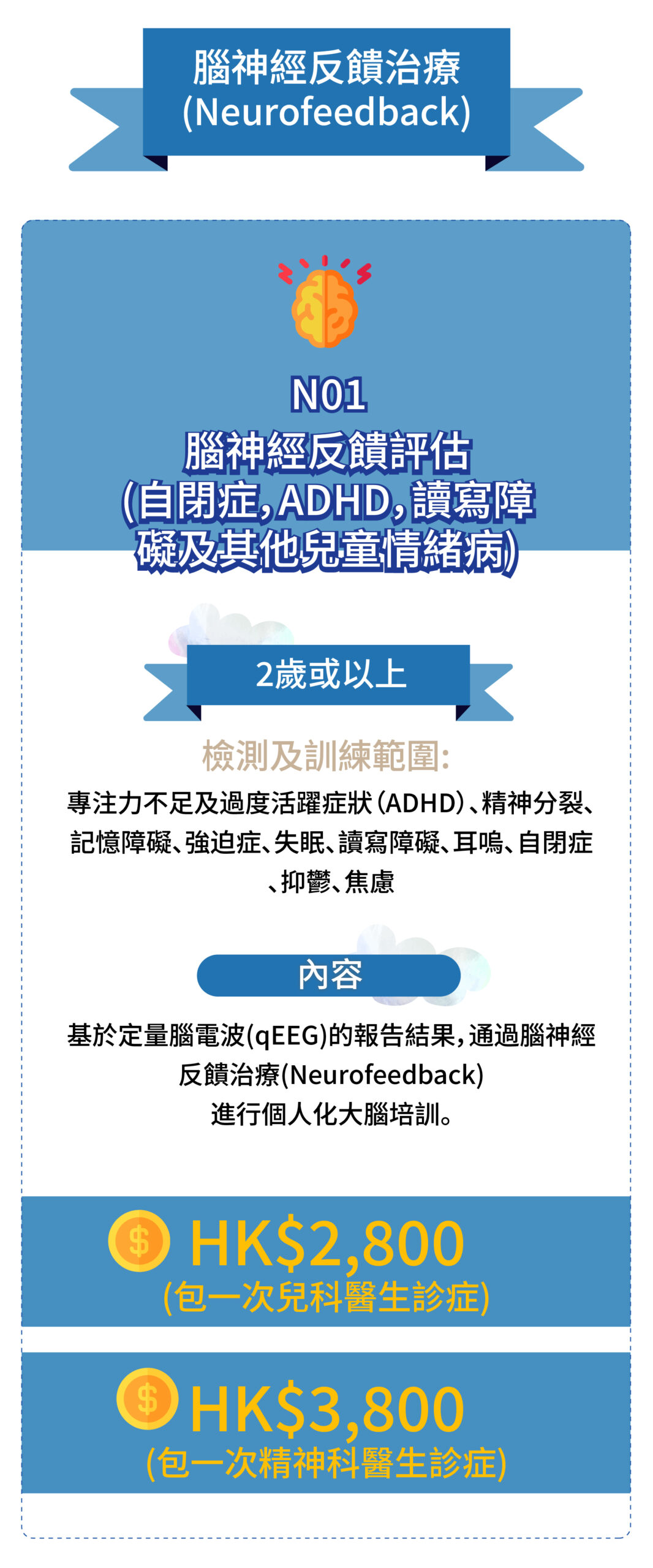 評估及診斷收費及內容