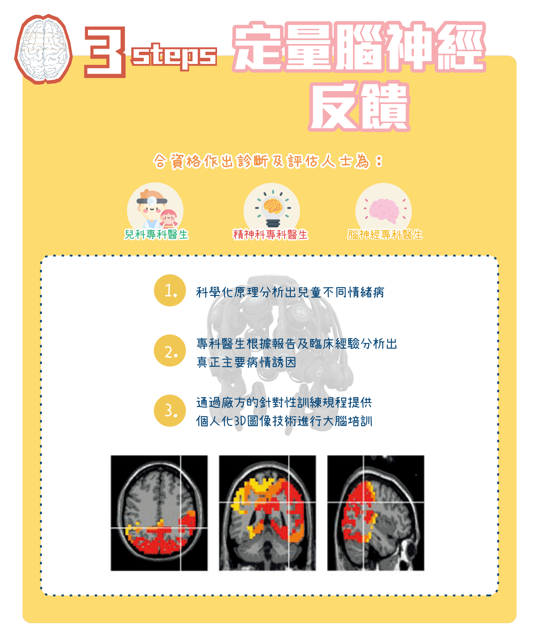 評估及診斷收費及內容