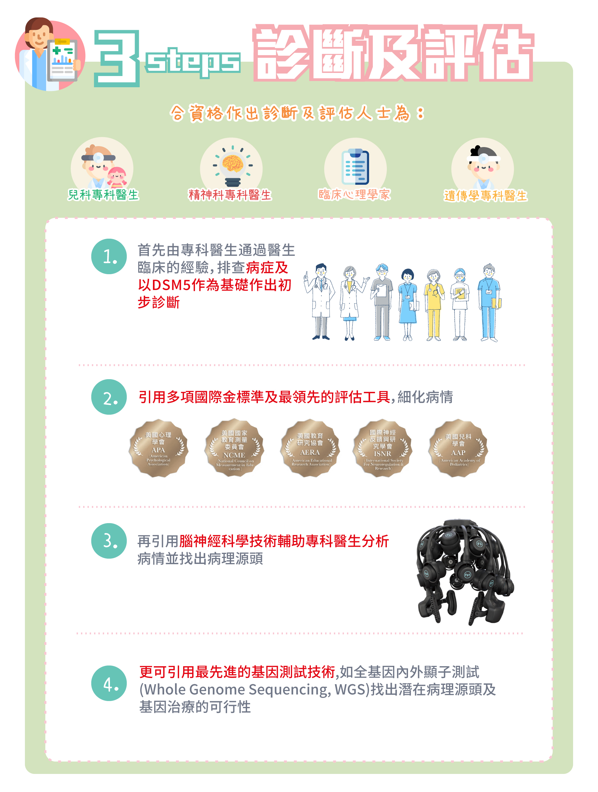 評估及診斷收費及內容