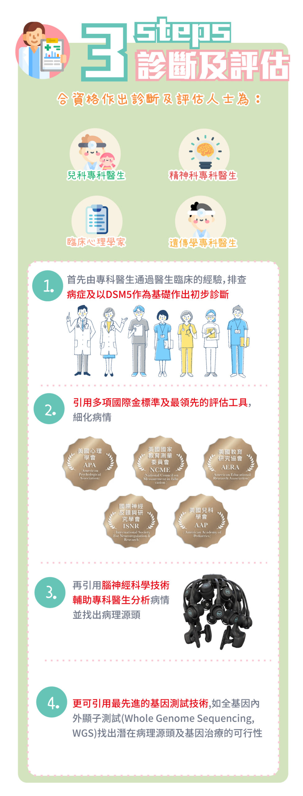評估及診斷收費及內容