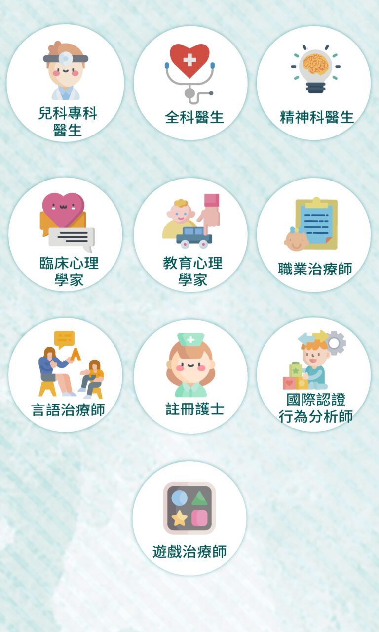 國際行為分析師