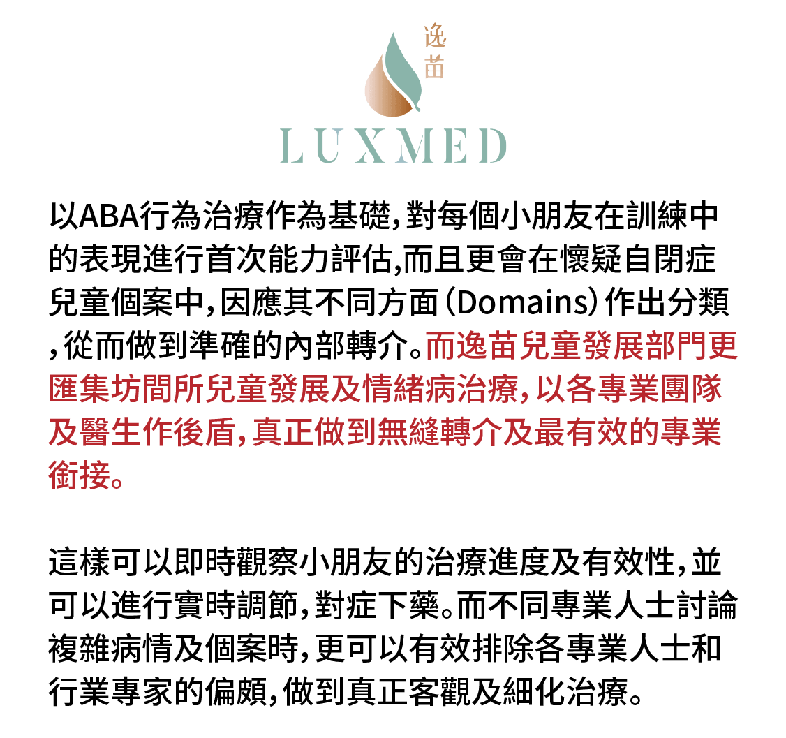 國際行為分析師