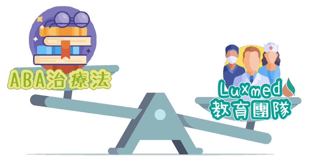國際行為分析師