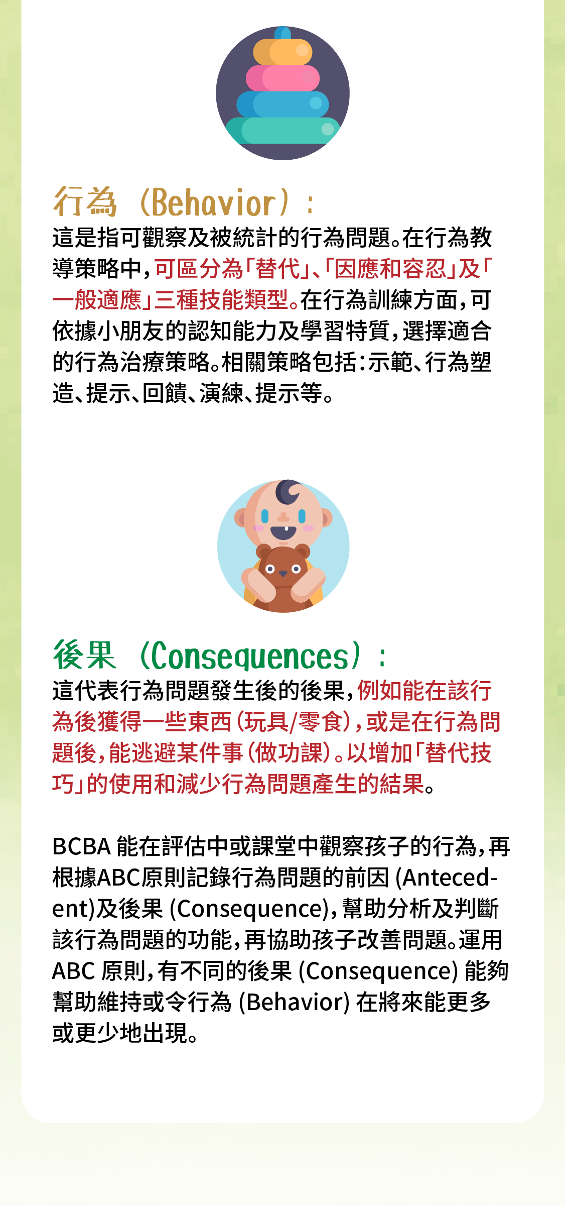 國際行為分析師