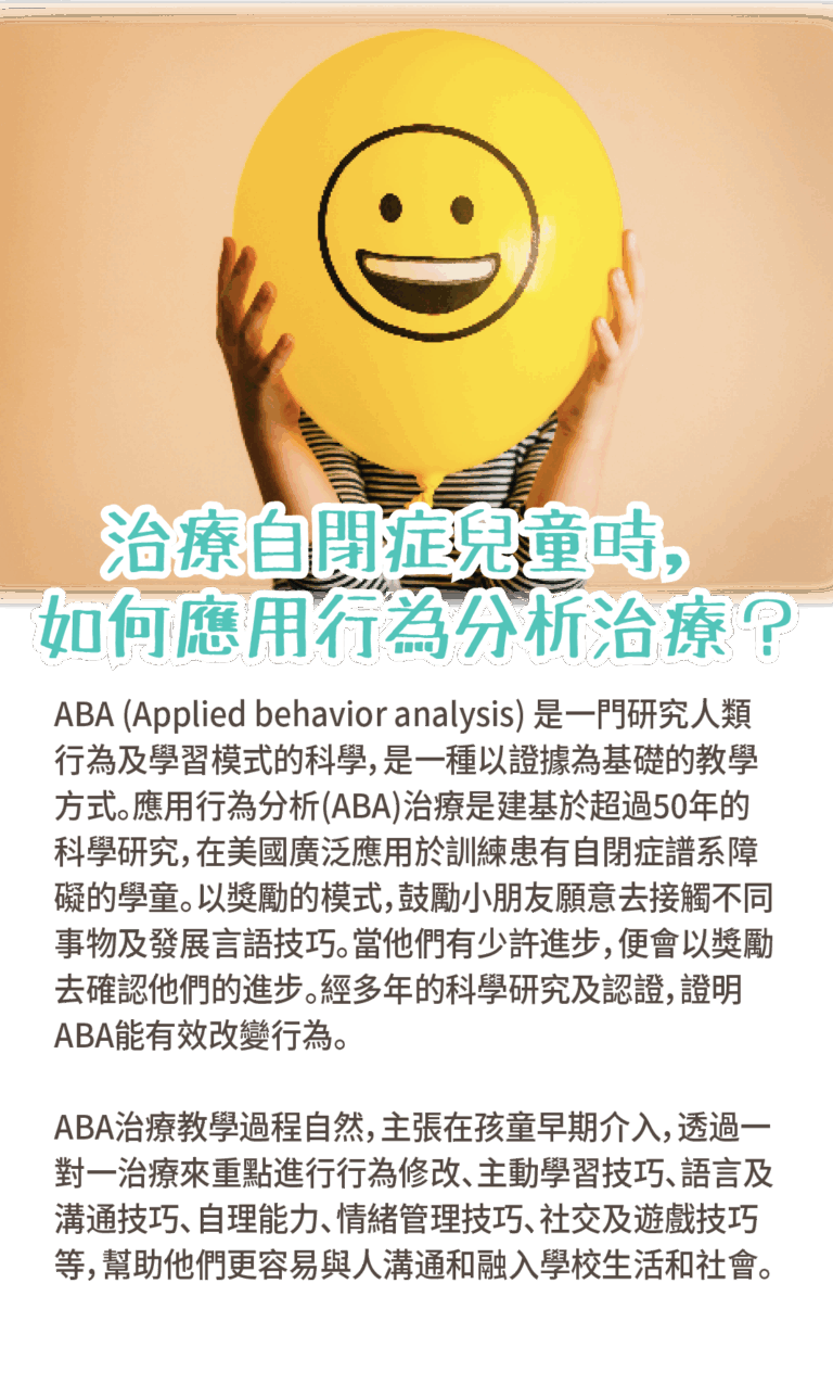 國際行為分析師