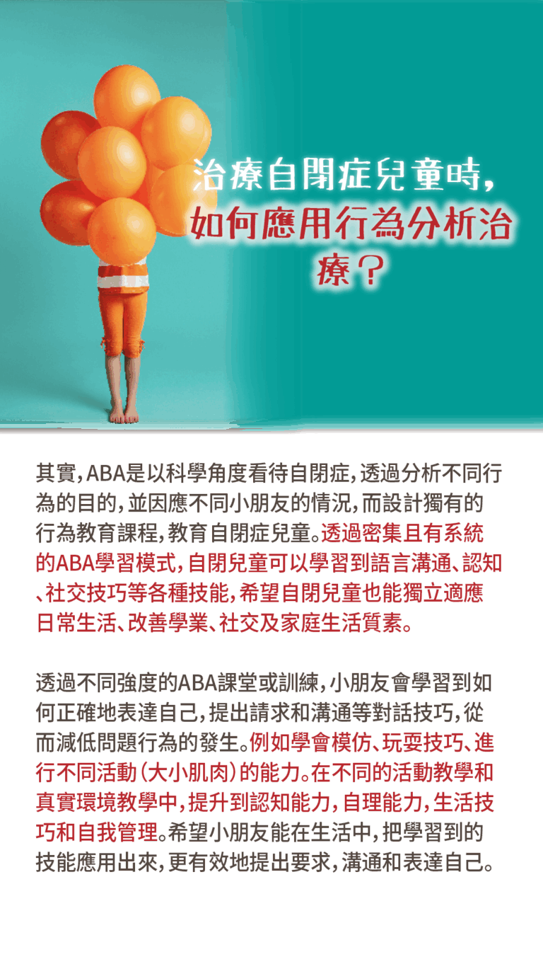 國際行為分析師