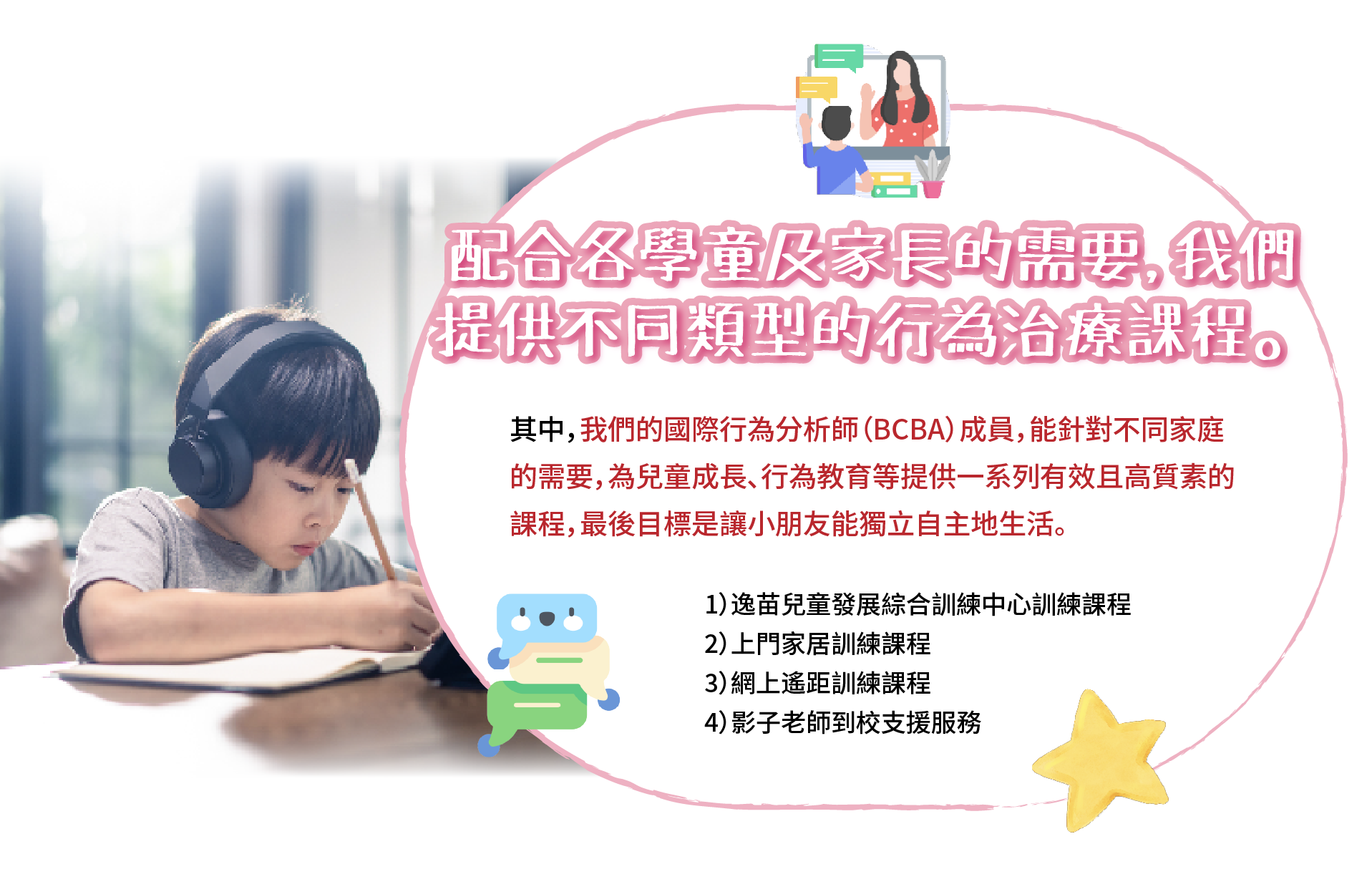 國際行為分析師
