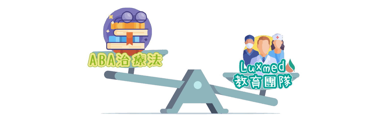 國際行為分析師