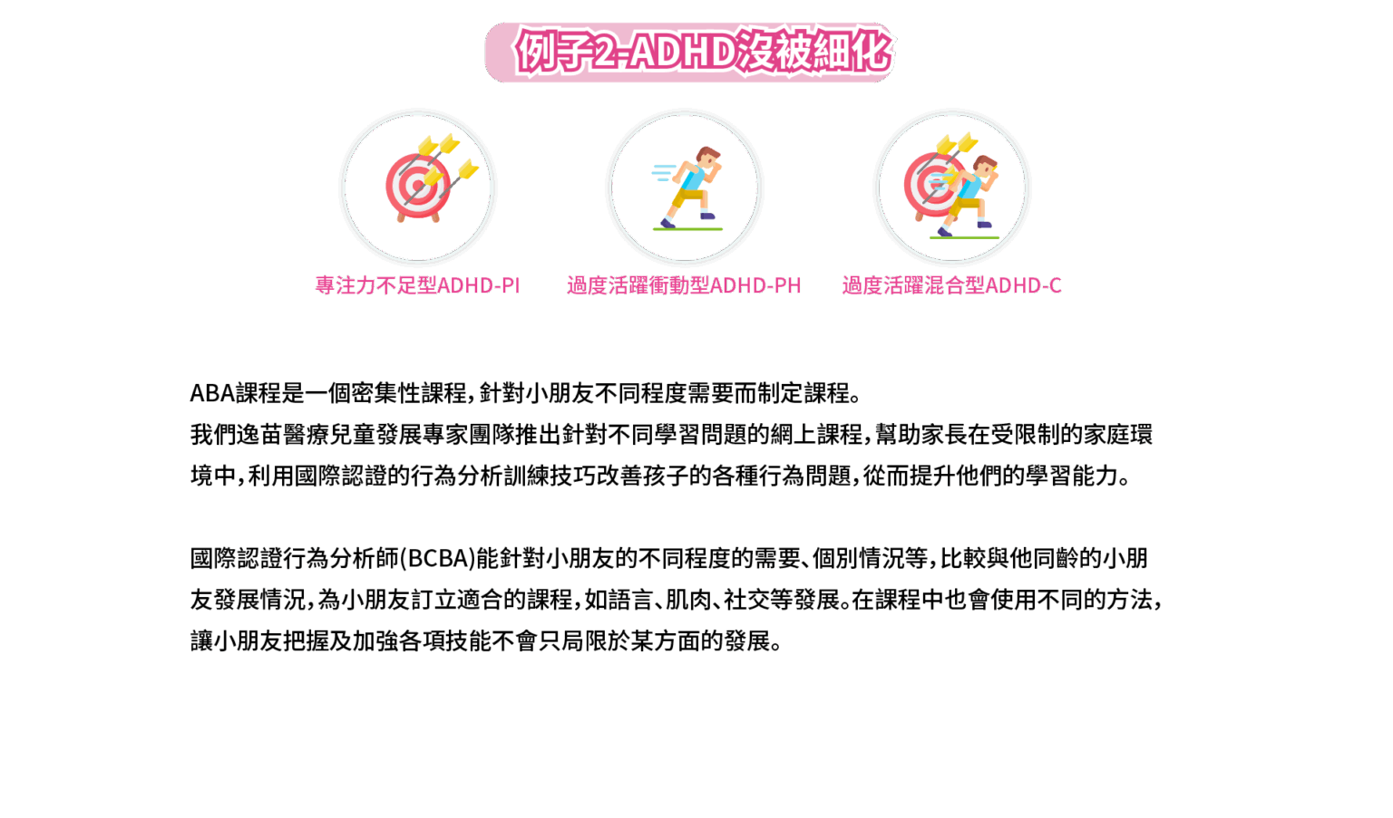 國際行為分析師