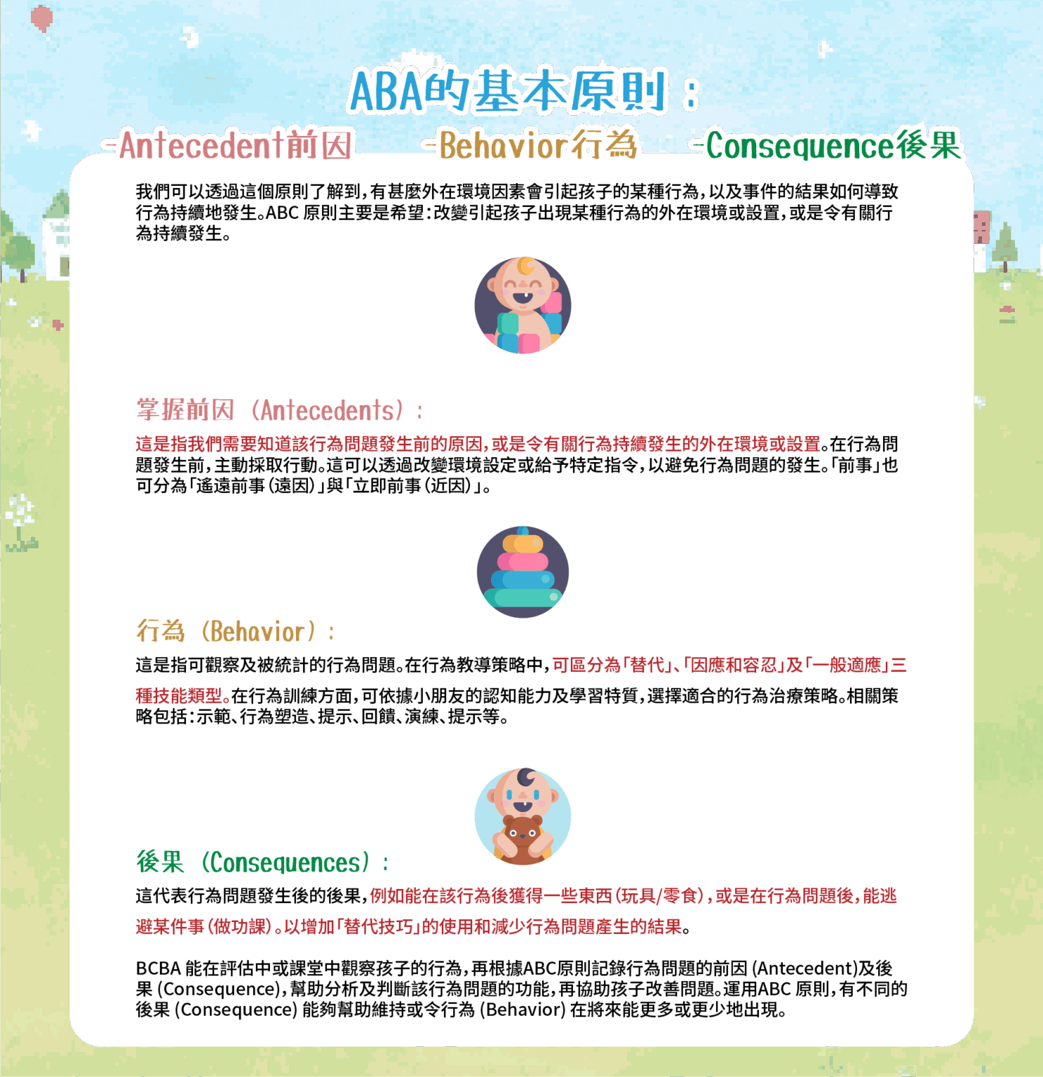 國際行為分析師