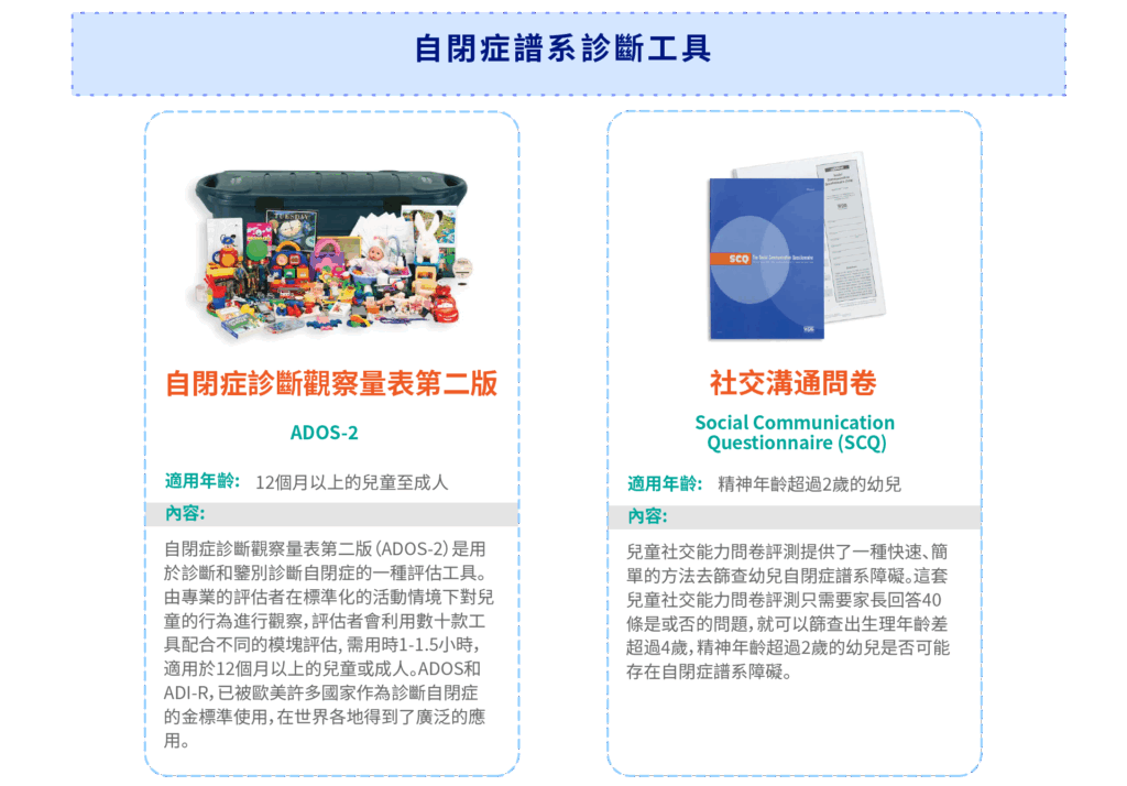 發展遲緩檢測工具