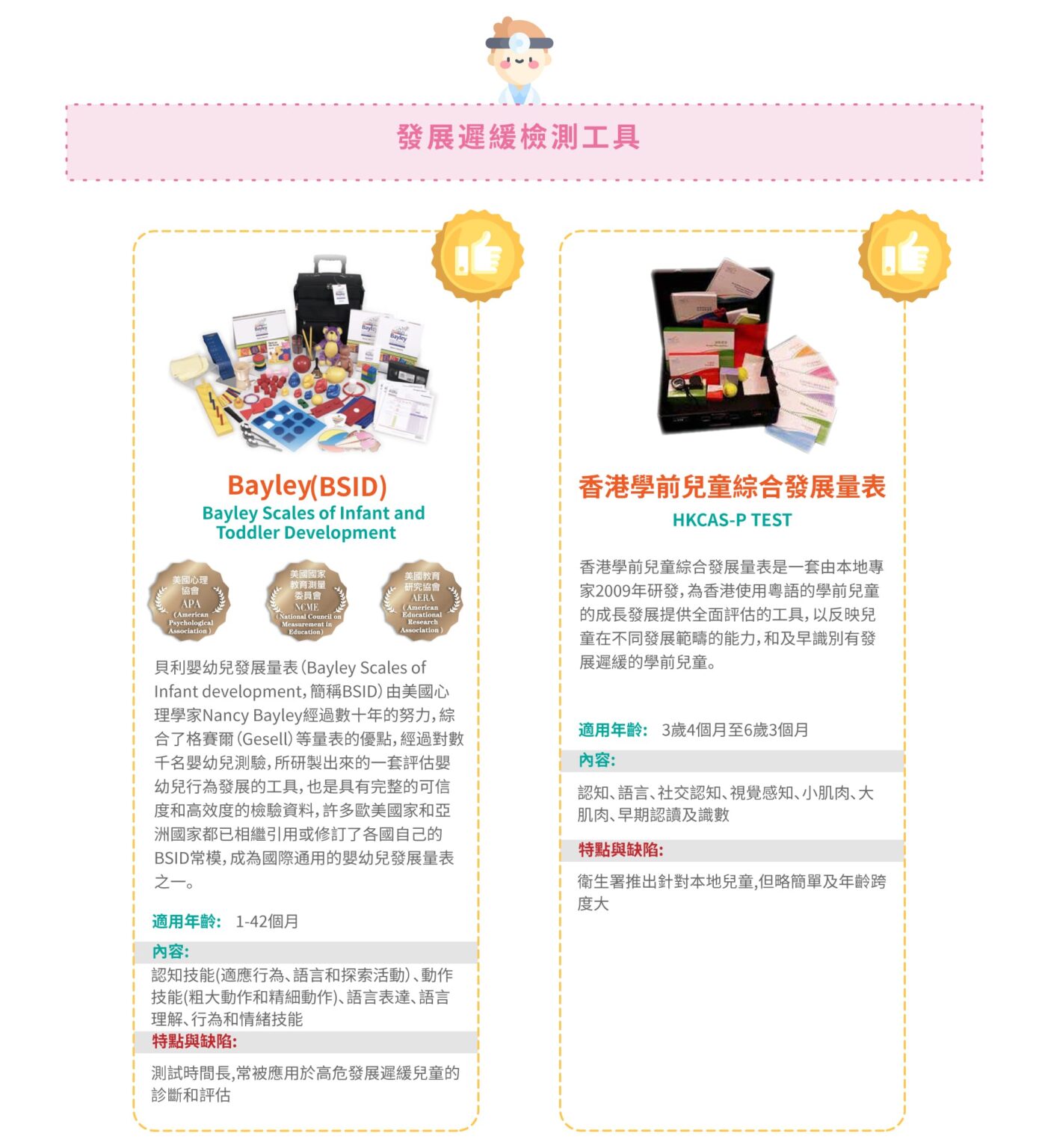 發展遲緩檢測工具
