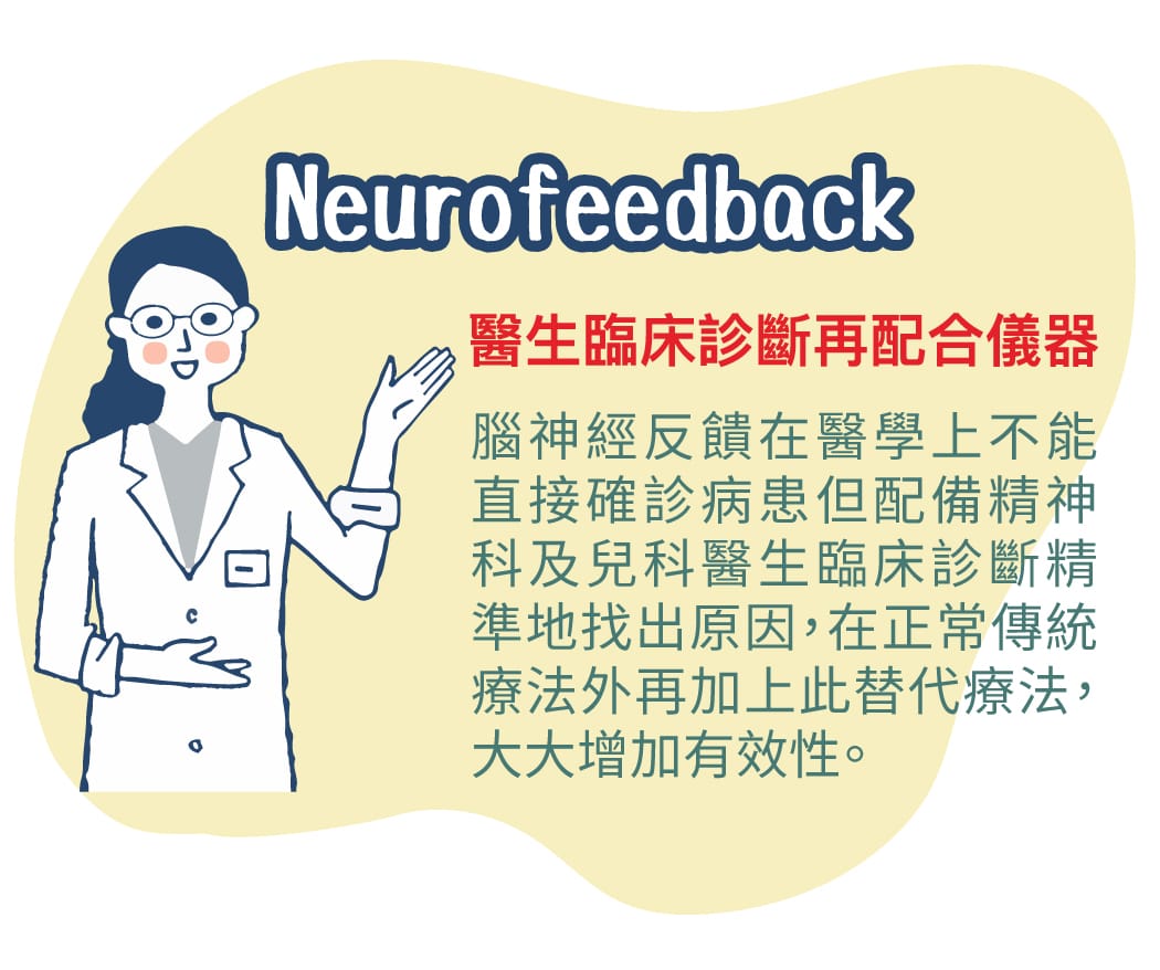 NeuroFeedBack