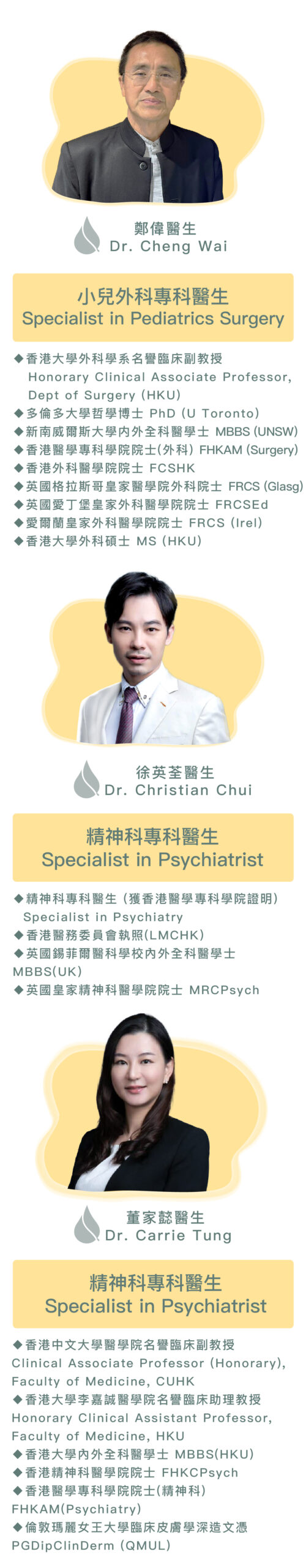 主要團隊成員