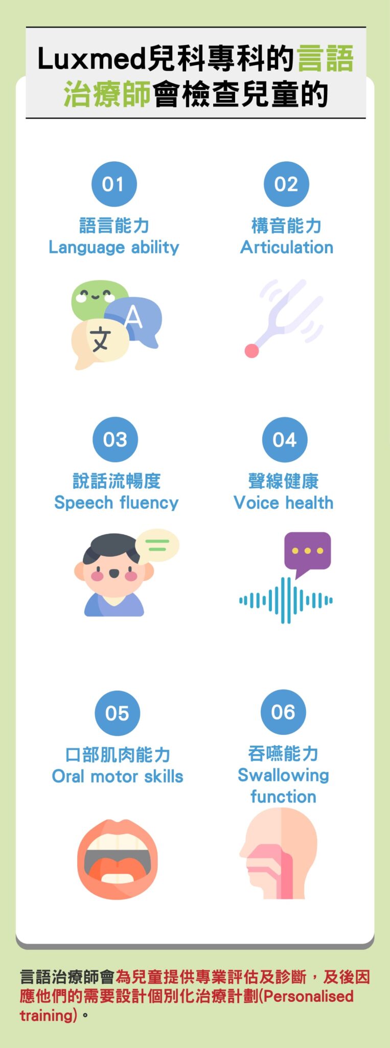 speech