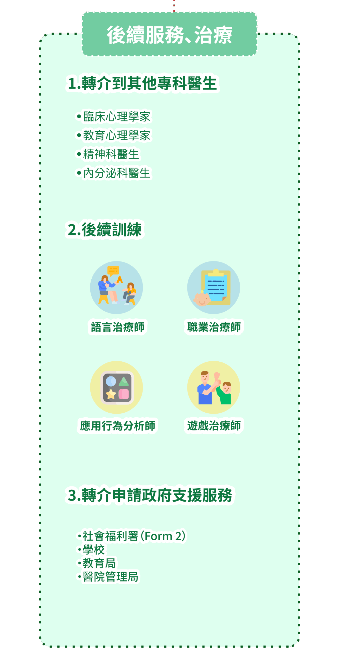 診斷及治療