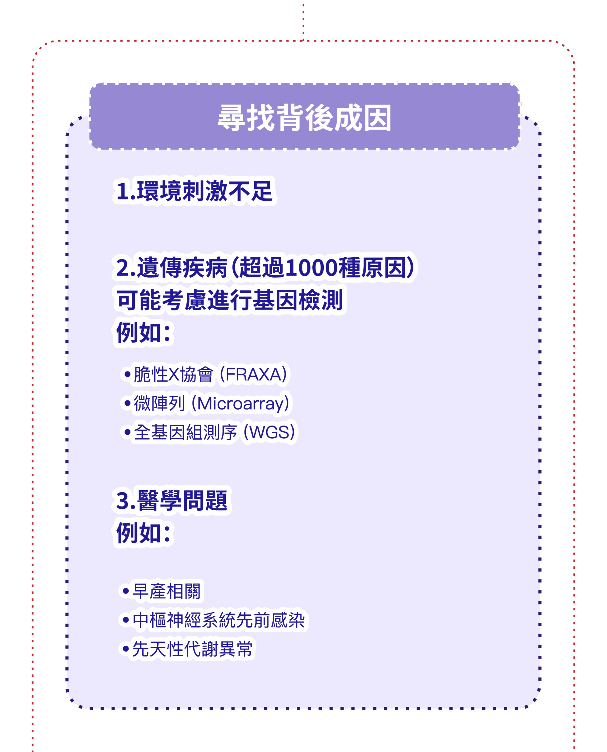 診斷及治療