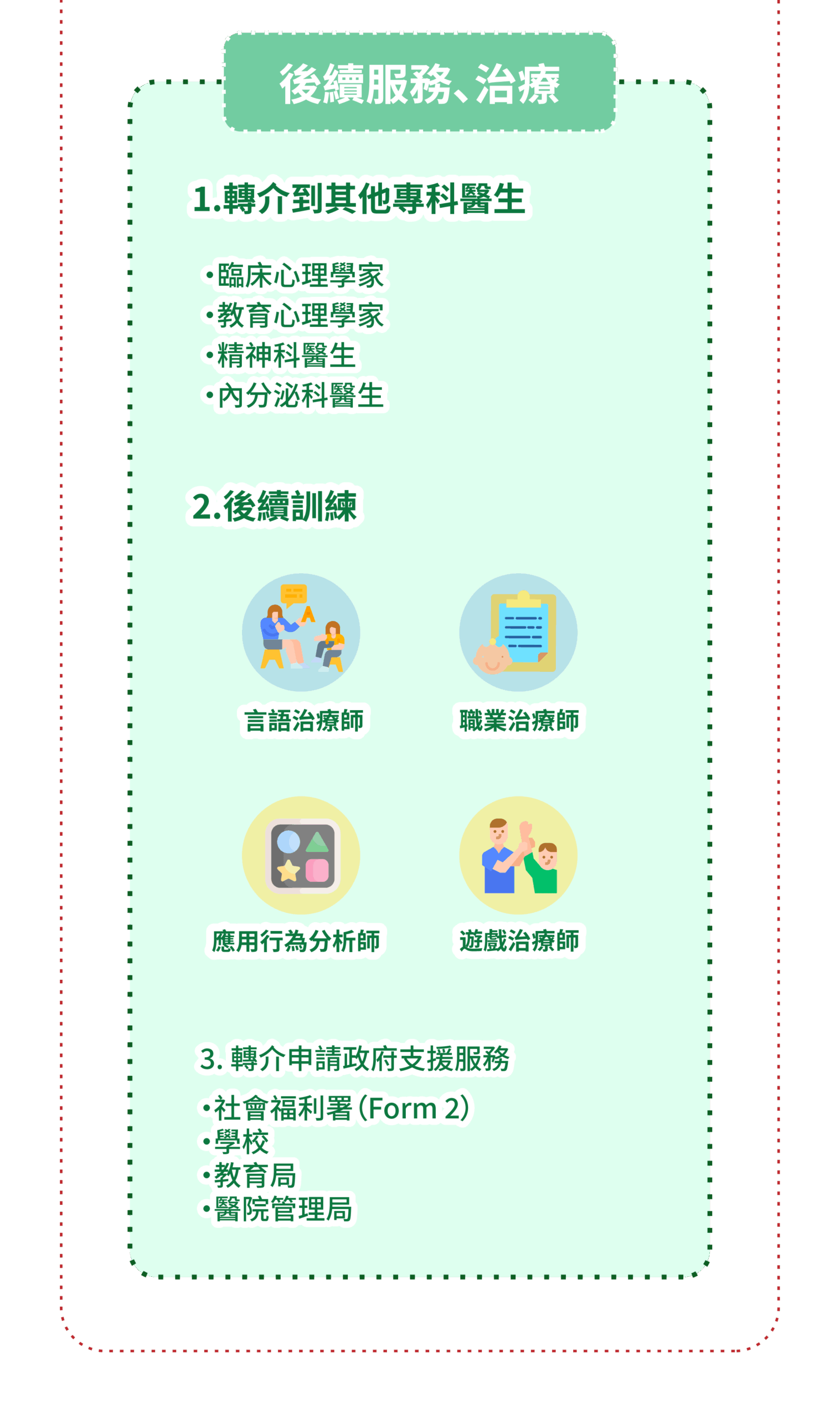 診斷及治療
