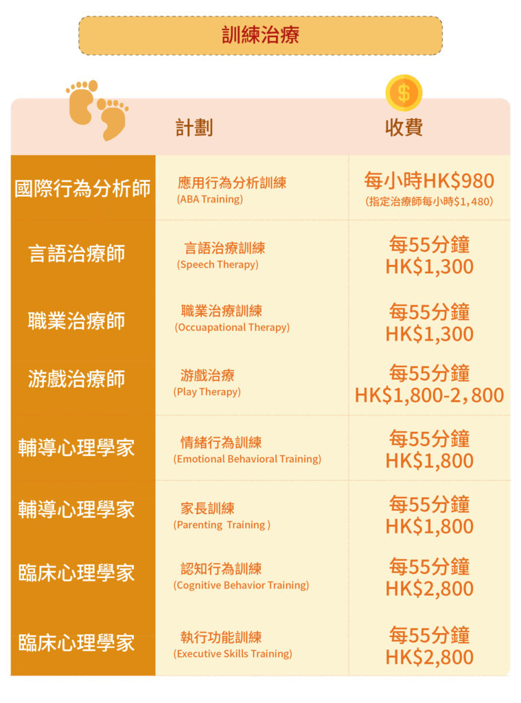 評估及診斷收費及內容