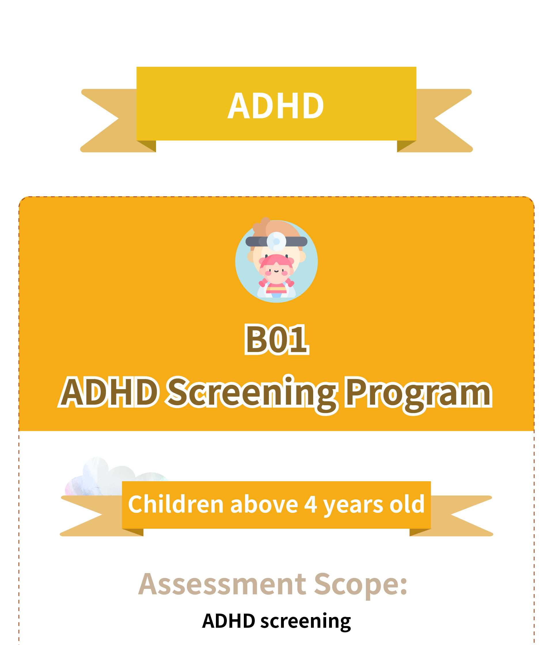 Assessment and Diagnostic fee & contents