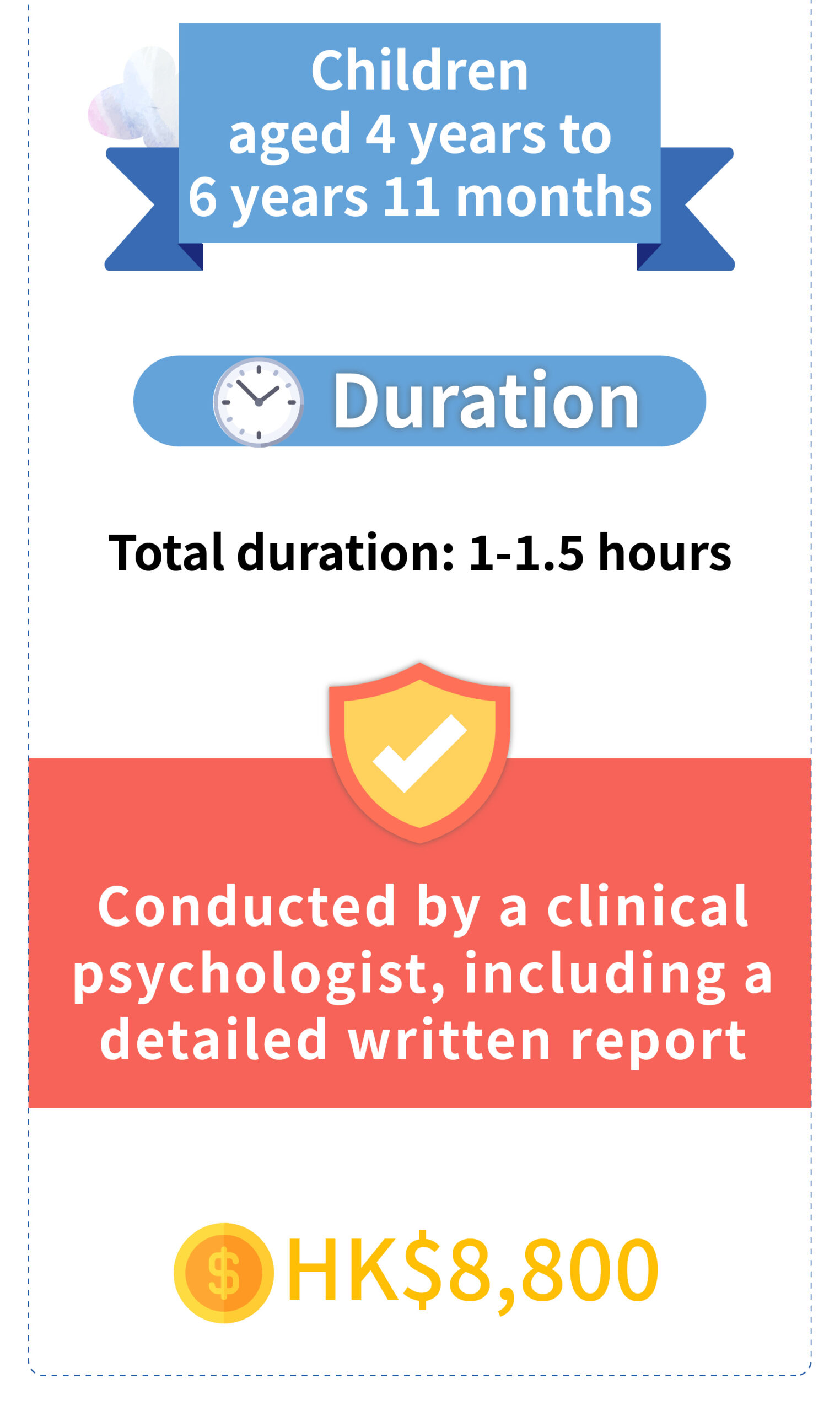Assessment and Diagnostic fee & contents