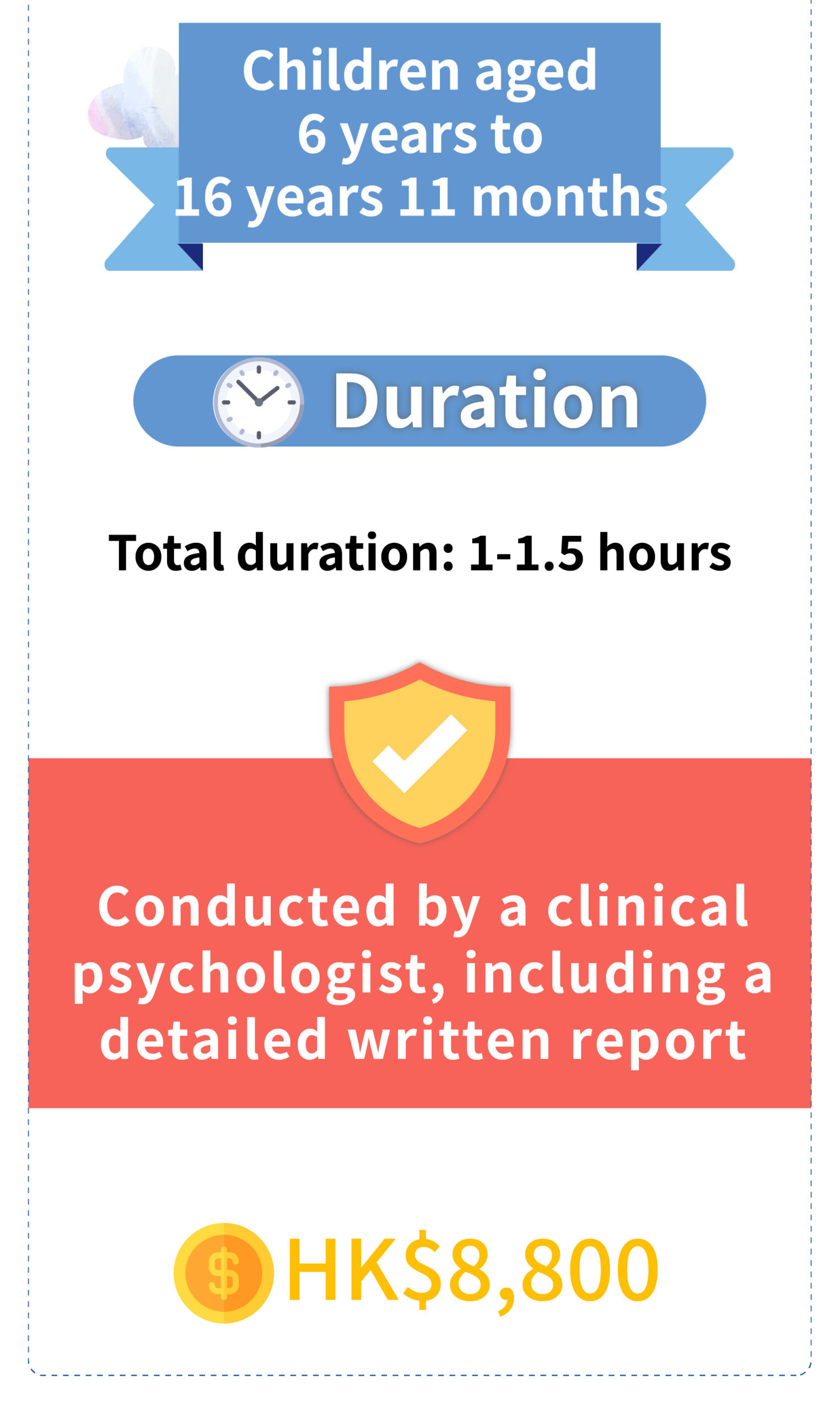 Assessment and Diagnostic fee & contents