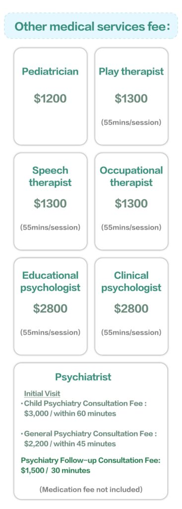 Assessment and Diagnostic fee & contents