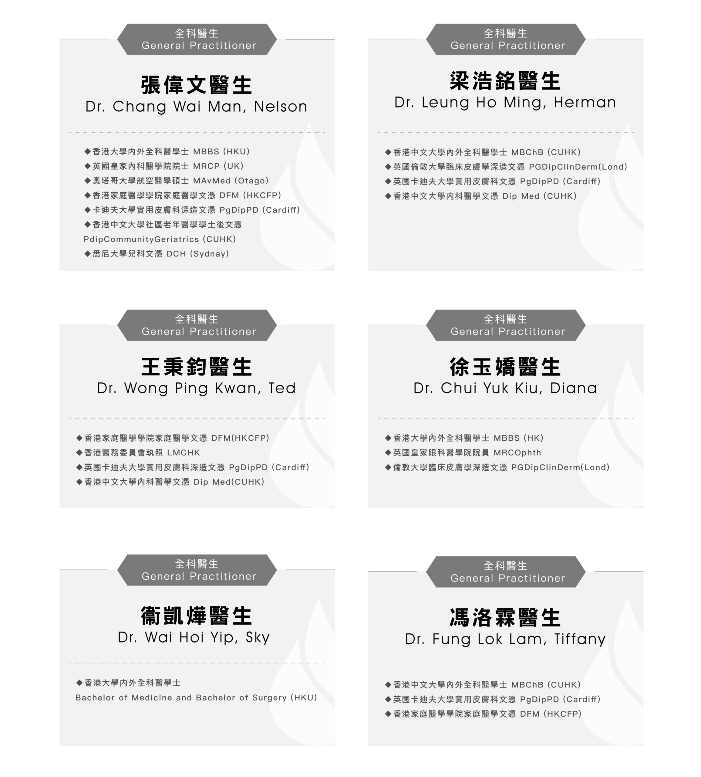 醫生名單